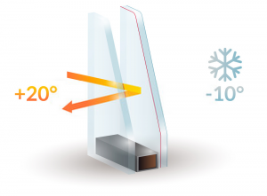 Double Glazing Services in Radlett | Installation & Repairs
